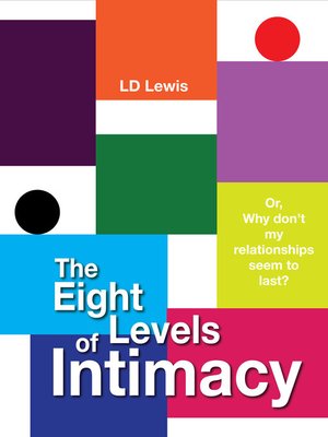 cover image of The Eight Levels of Intimacy